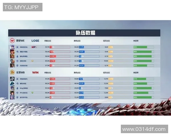 王者荣耀评论分析WE战队边路渗透策略的优缺点与影响